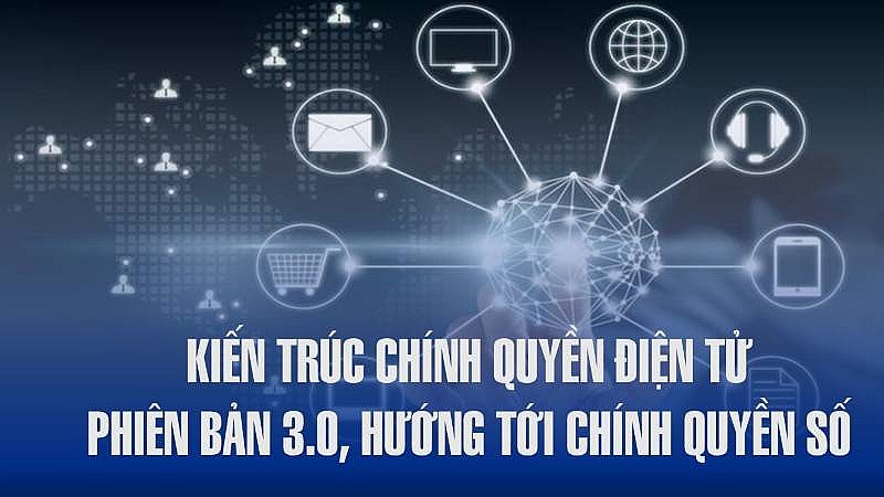Quyết định Phê duyệt Kiến trúc Chính quyền điện tử tỉnh Quảng Ngãi, phiên bản 3.0, hướng tới Chính quyền số