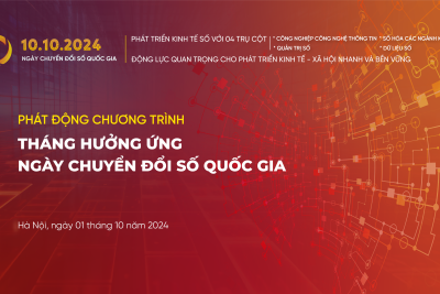 Bộ nhận diện Ngày Chuyển đổi số quốc gia năm 2024